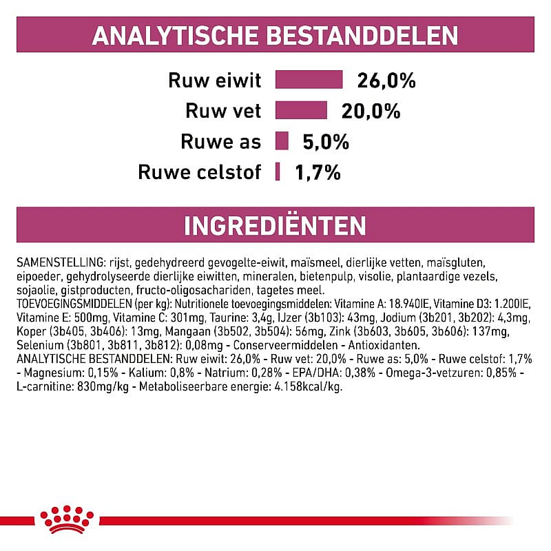 Royal Canin Hond Cardiac Dieetvoeding voor ondersteuning van de hartfunctie bij volwassen honden