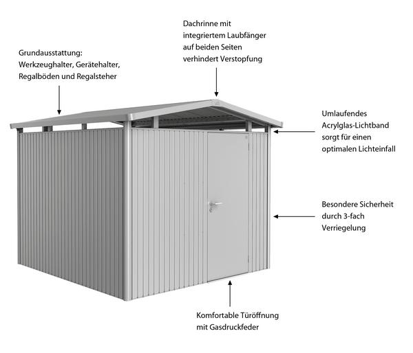 Biohort Metallgerätehaus Panorama® P4, ca.