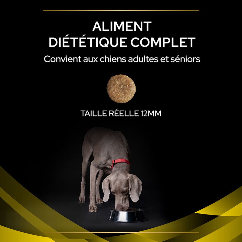 PURINA PRO PLAN NC Neurocare