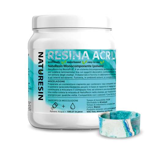 RESINPRO NATURESIN