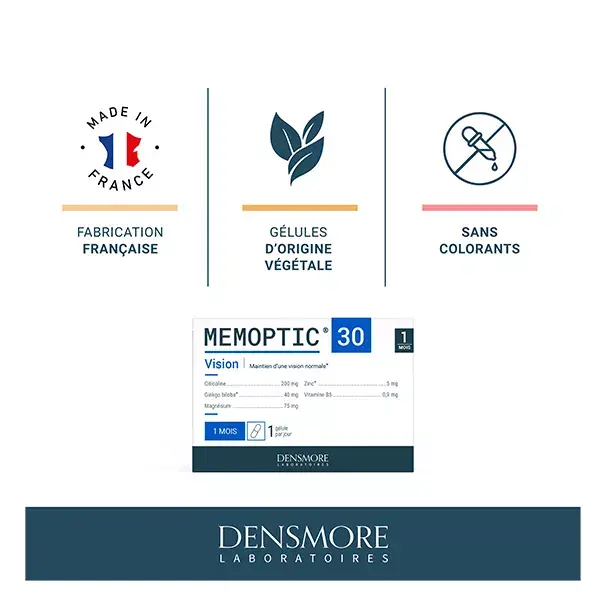 Curso de 1 mês de Visão e Manutenção da Memória Densmore Memoptic