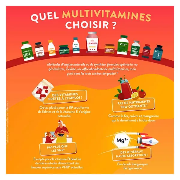 Nutri&Co Multi Multivitaminas 25 nutrientes para imunidade 90 cápsulas