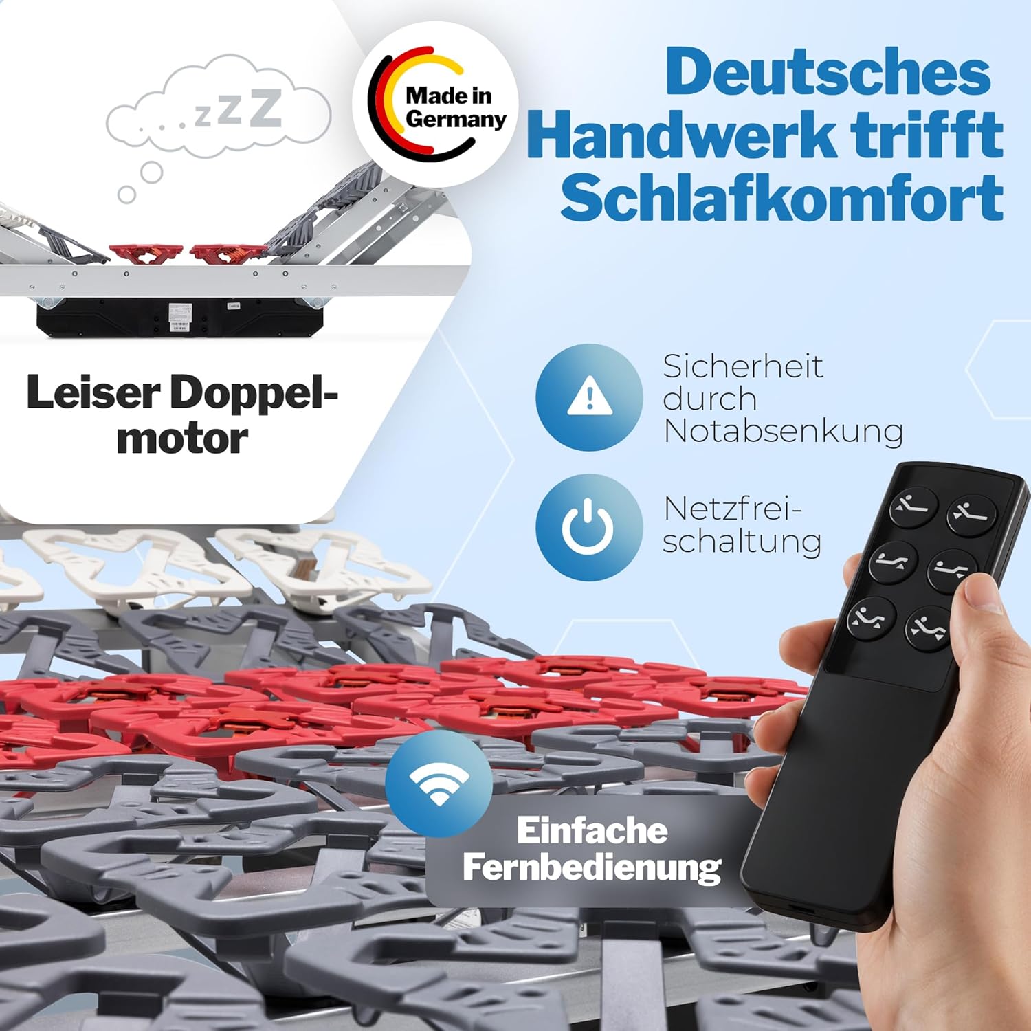 Wolke10 elektrischer Lattenrost 80x200 – Schlafen wie auf Wolken durch 55 Flexible Tellermodule – Perfekte Rücken & Beinposition – Lattenrost elektrisch verstellbar Made in Germany