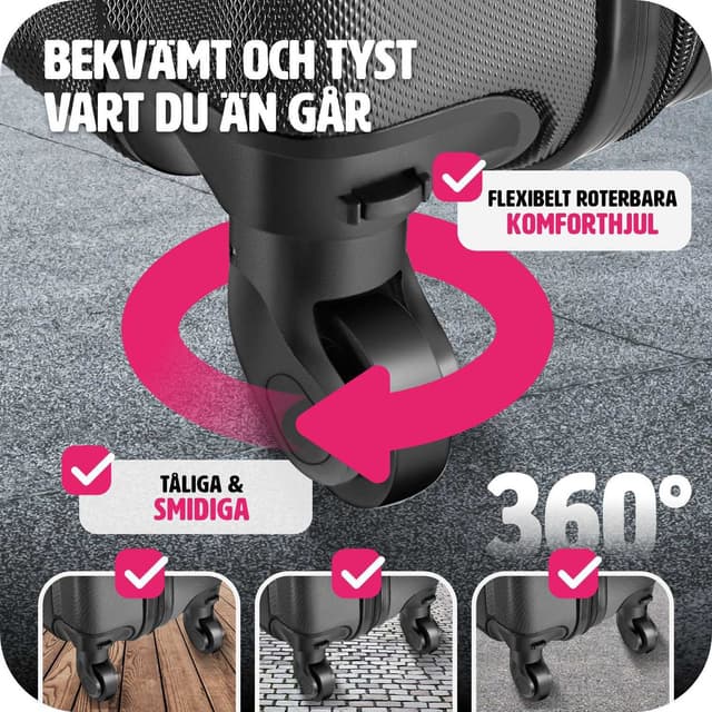 Kuffertsæt hardcase
