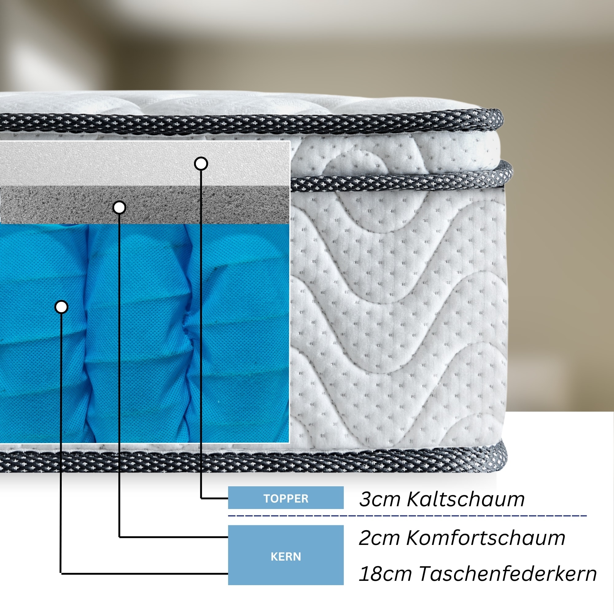 VIKTORIA Taschen Federkernmatratze 180x200 cm - Integrierter Topper; 25cm Höhe; H4, H3, H2 Misch-Härtegrad; 7 Zonen Matratze - Taschenfederkernmatratze mit hoher Punktelastizität
