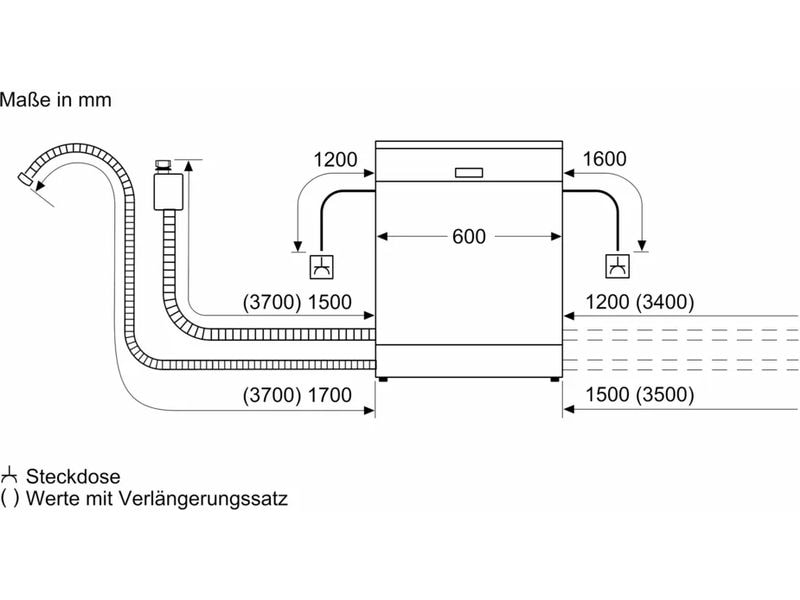 Bosch Einbaugeschirrspüler SMD6ECX12E Vollintegrierter Geschirrspüler 60 cm