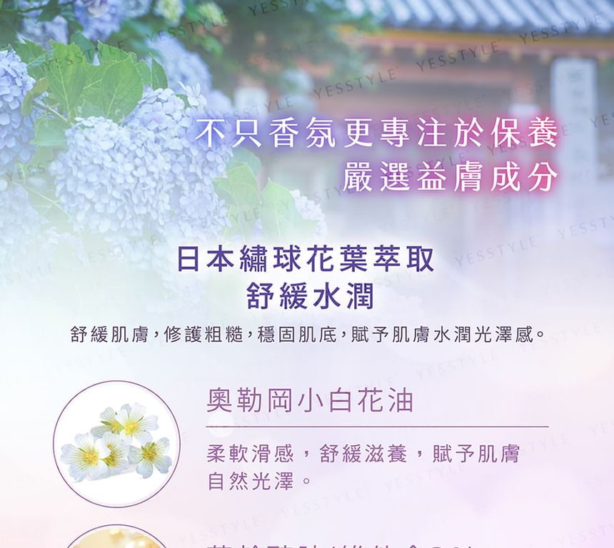 JOURDENESS - Jenduoste Hortensia bodylotion