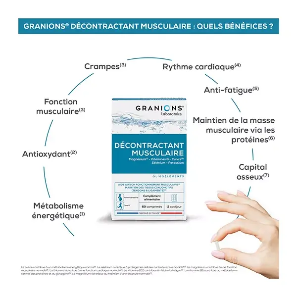 Granions Relaxante Muscular 60 comprimidos