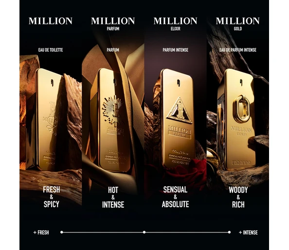 rabanne Million Gold Eau de Parfum