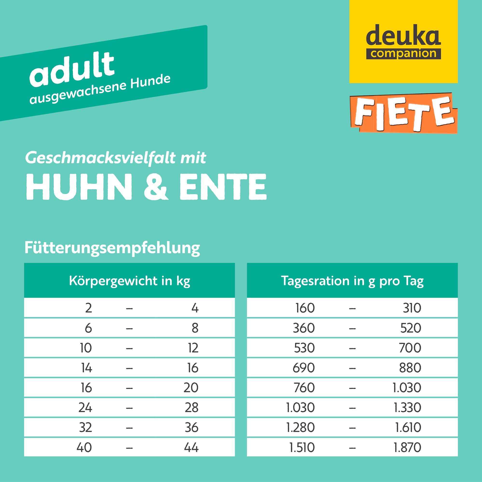 FIETE Geschmacksvielfalt mit Huhn & Ente - Nassfutter für Hunde