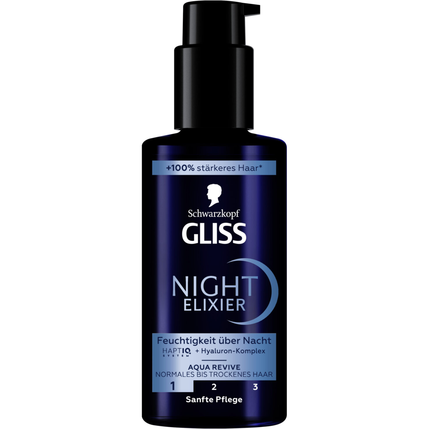 Schwarzkopf Gliss Night Elixier Aqua Revive