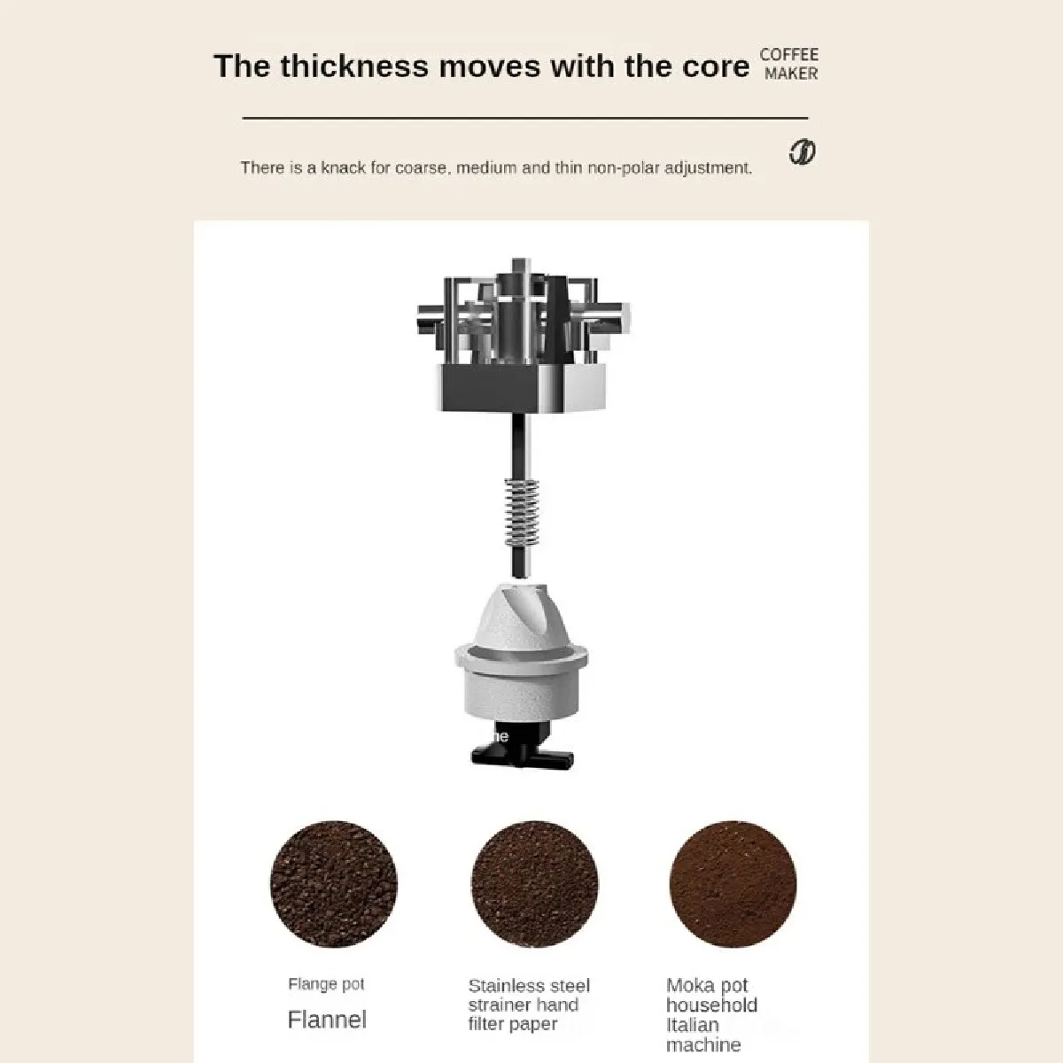 Universal Moulin à café électrique avec bavure céramique conique - USB rechargeable