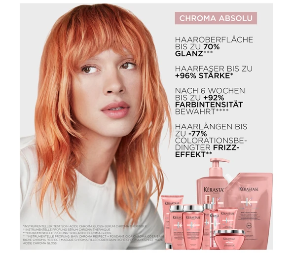 Kérastase Chroma Nachfüllset
