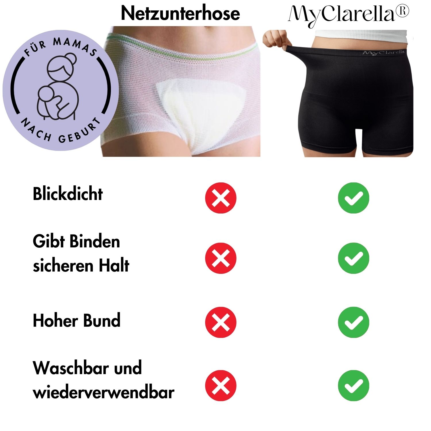 Unterhose für Schwangerschaft bis Wochenbett - The Mama Panty