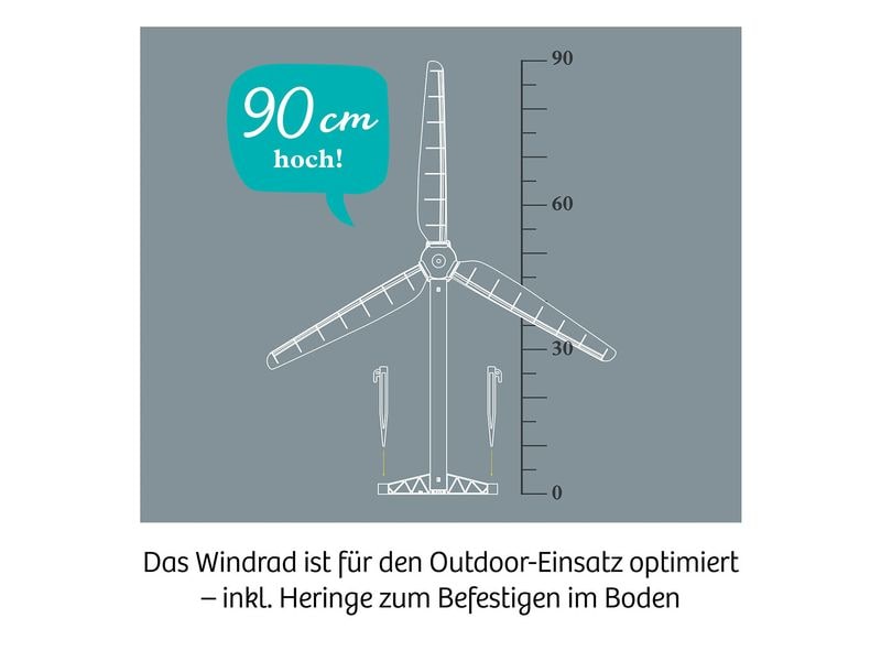 Kosmos Wind-Rad Windrad für Energieumwandlung im Freien