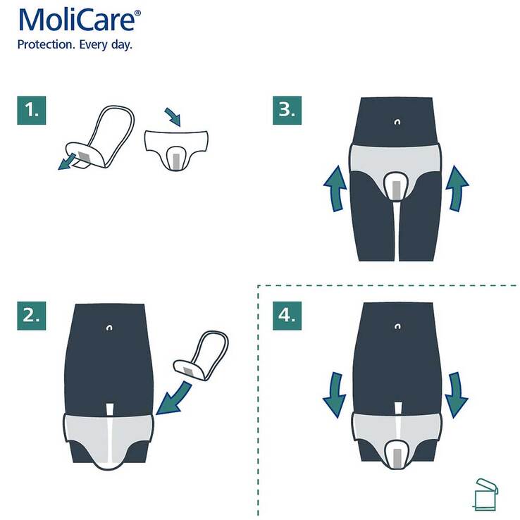 Molicare Pad 4 Tropfen, 9X30 St