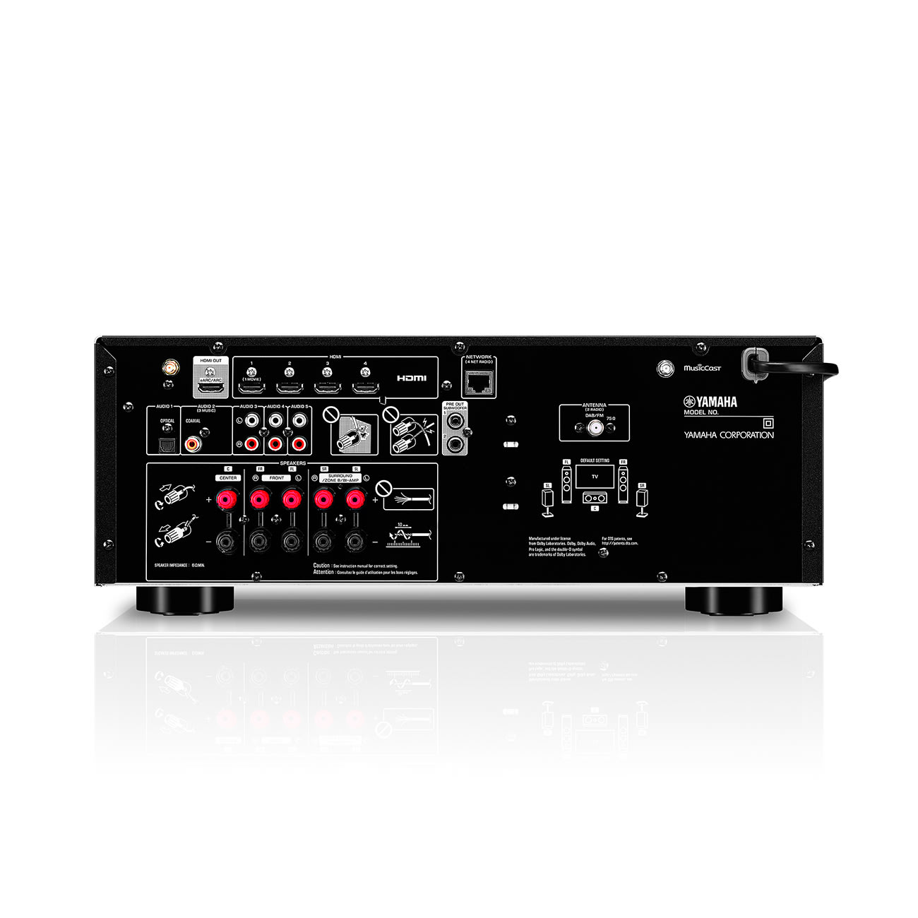 ULTIMA 20 SURROUND + Yamaha RX-V4A