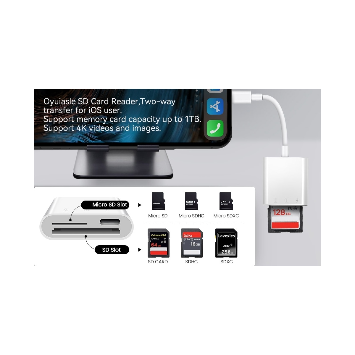 NÖRDIC USB-C, Lightning-kortleser 2 spor SD, MicroSD 1xUSB-C Lading PD30W UHS-I