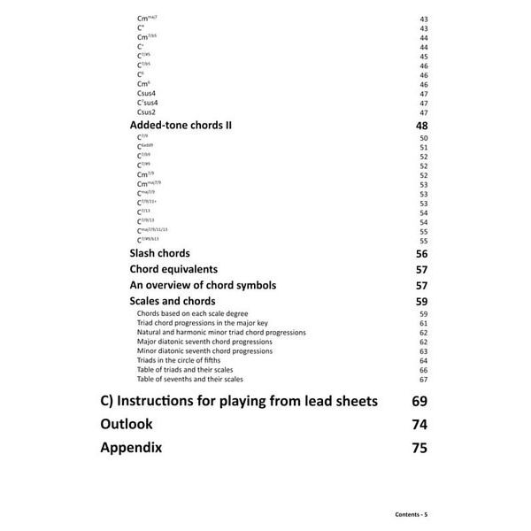 Learning Chords Piano Chords Step-By-Step