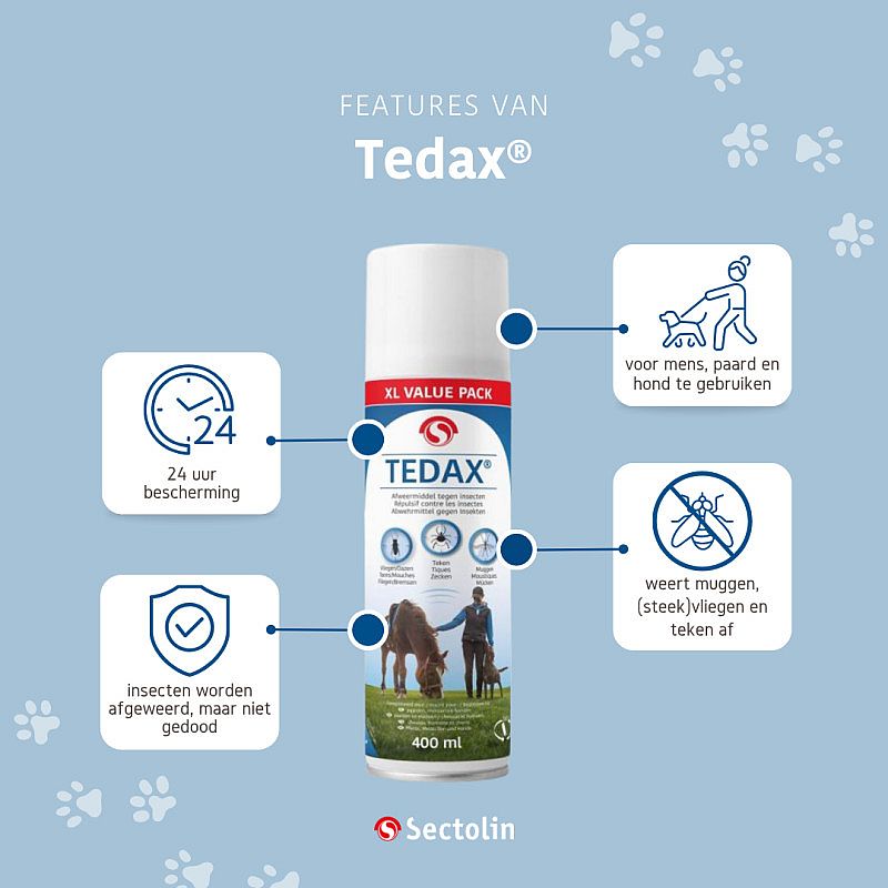 Sectolin Tedax Teken Afweermiddel