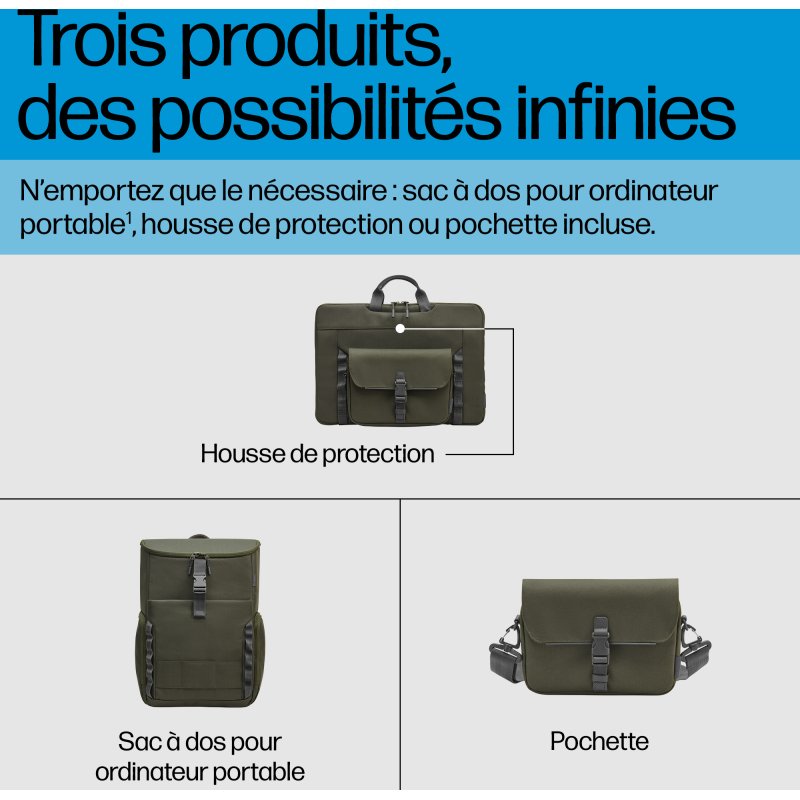 HP Sac à dos modulaire pour PC portable 15,6 pouces