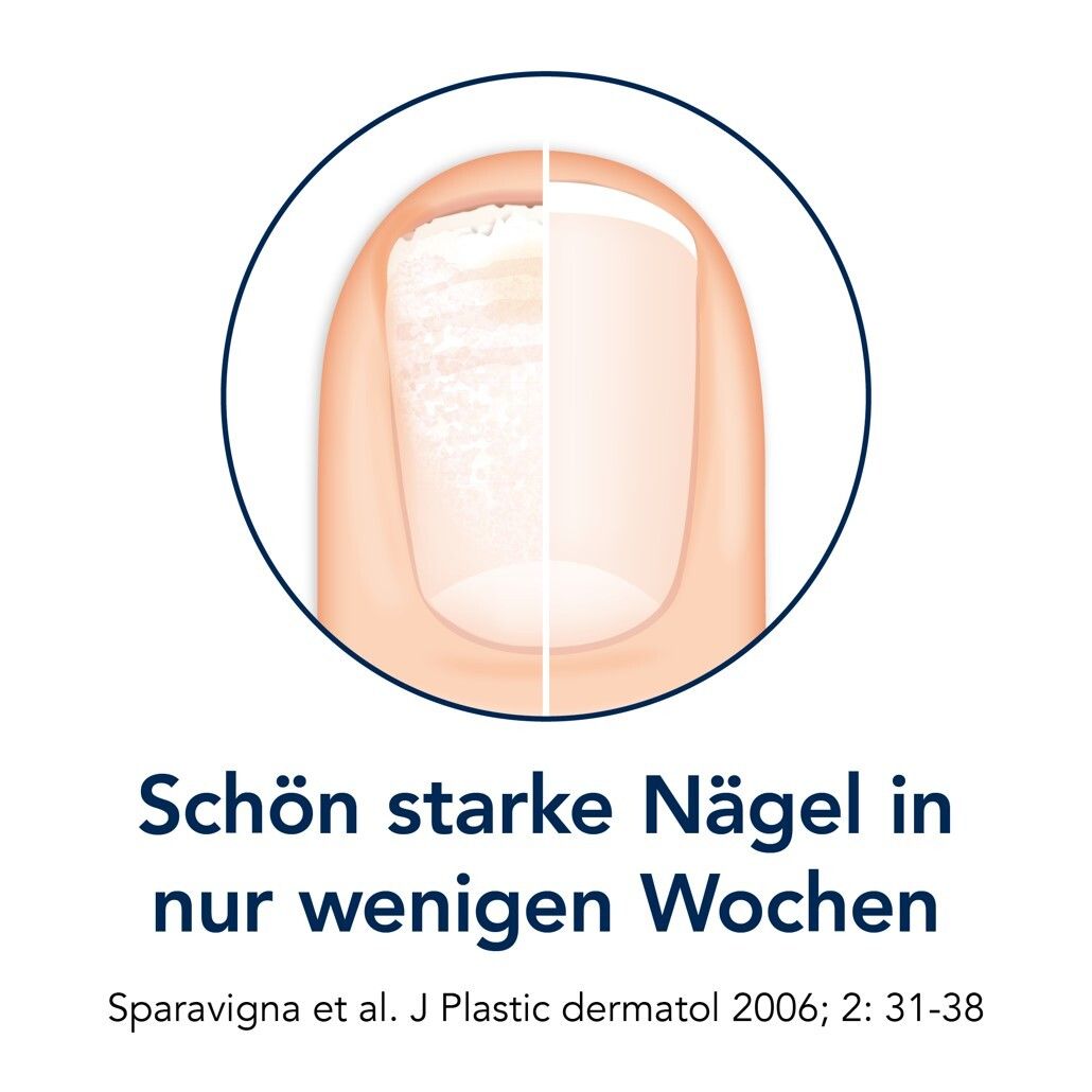Sililevo® Nagellack