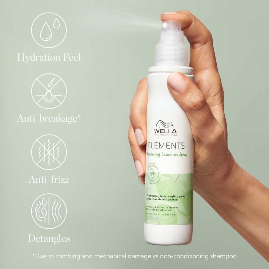 Wella Professionals Elements Renewing Leave-In Spray 150ml