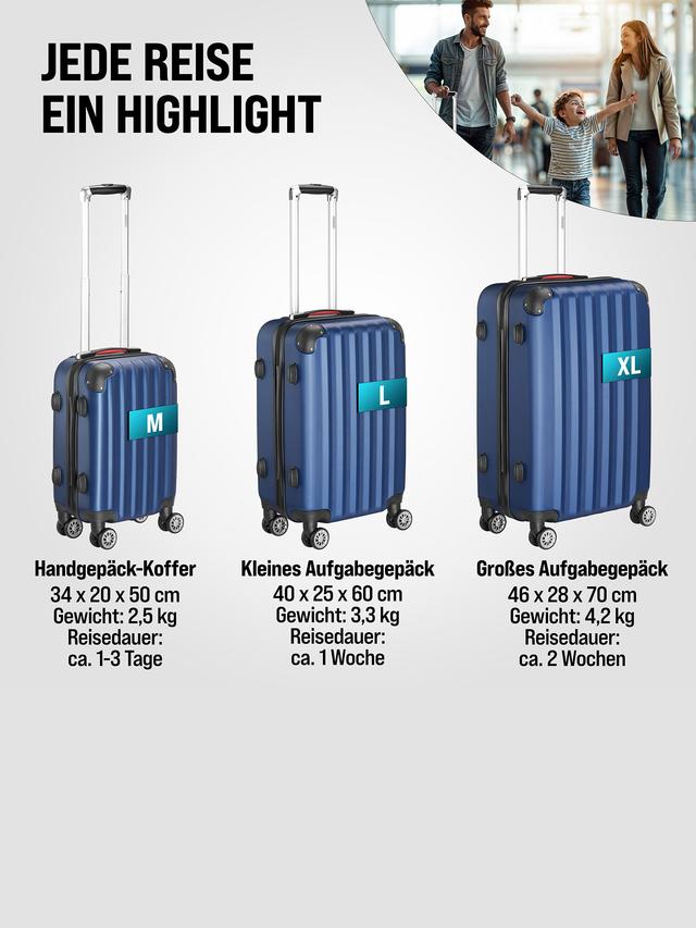 Hartschalenkoffer-Set 