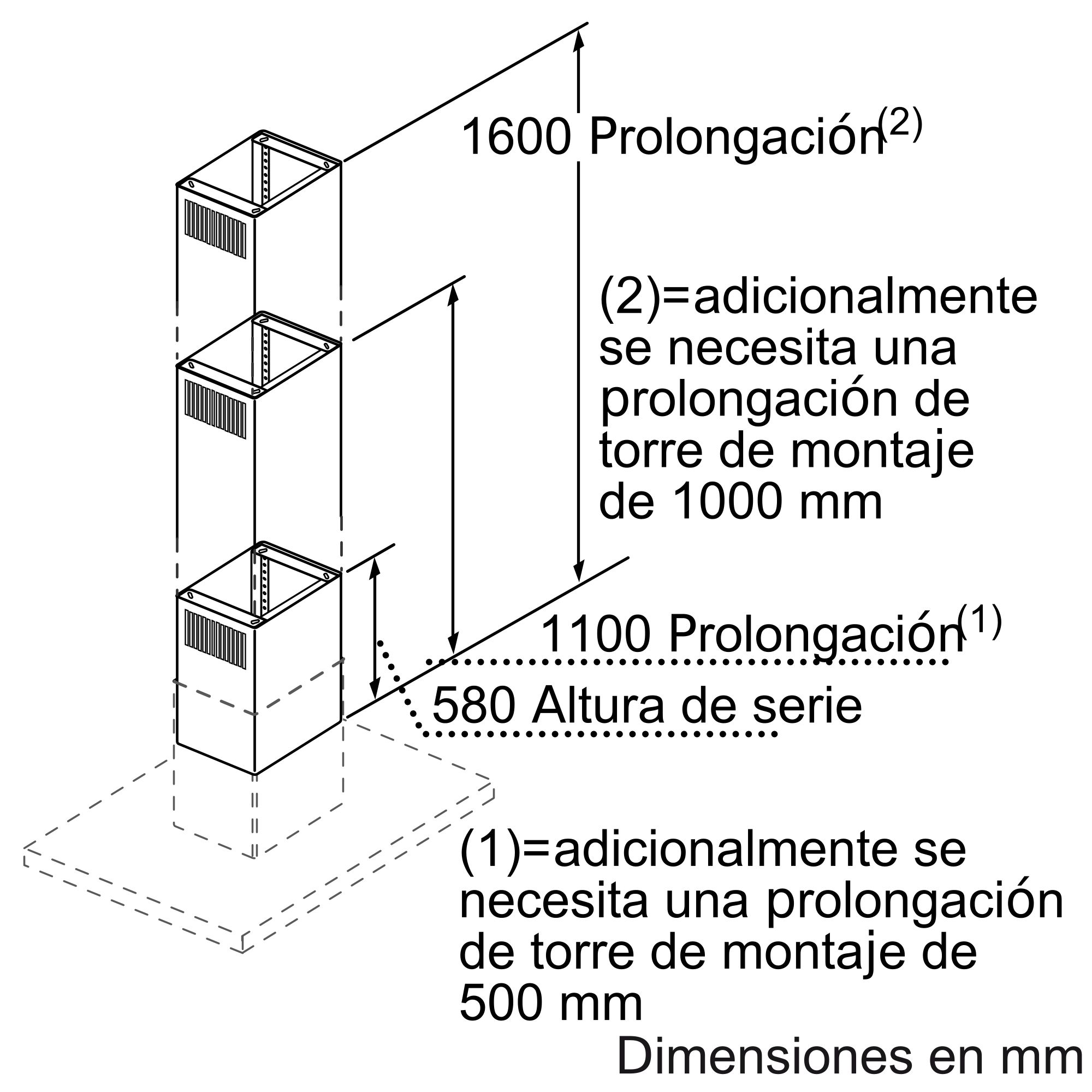 Acessório para capô de 1600 mm DHZ125600704532