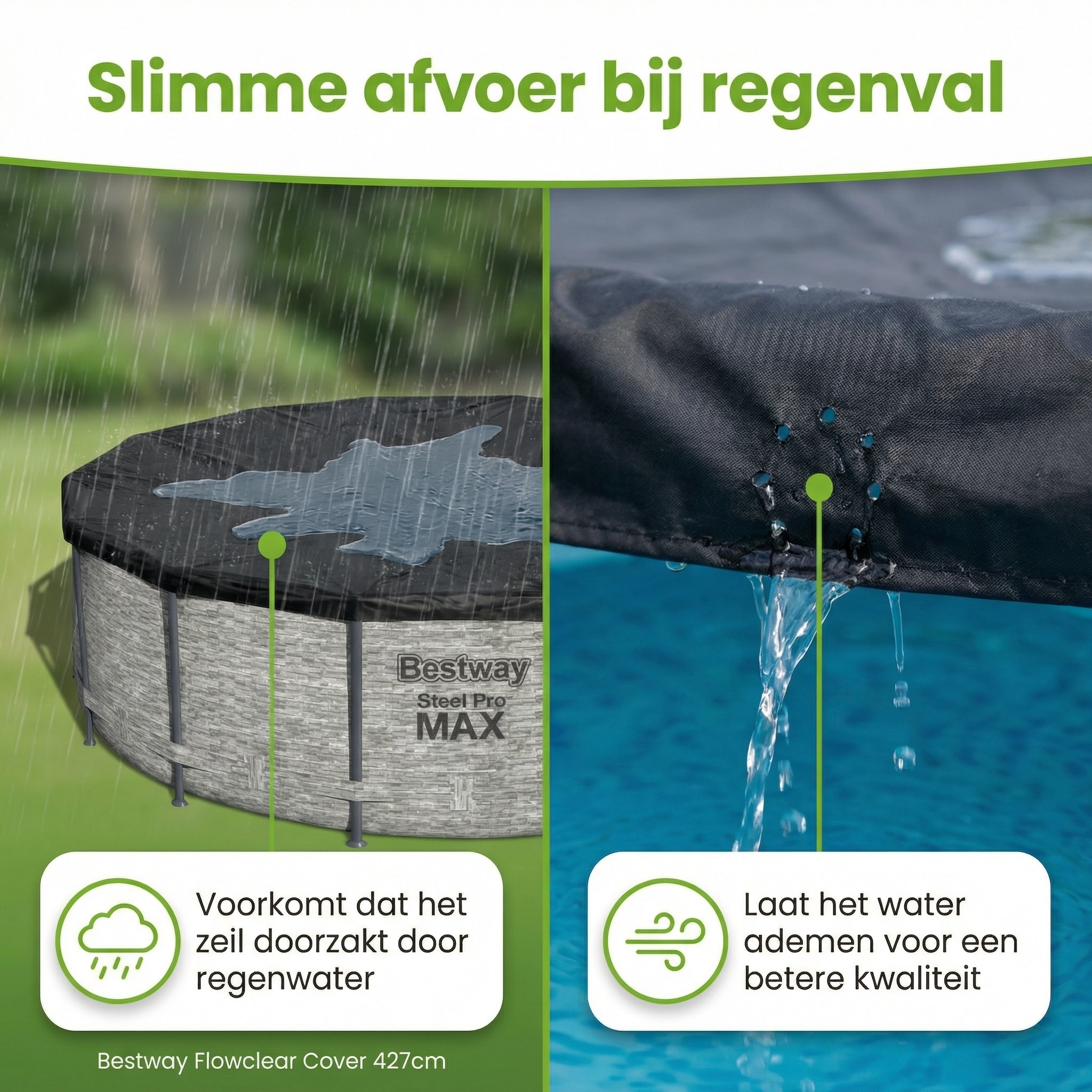 Bestway ø427 cm afdekzeil - Black