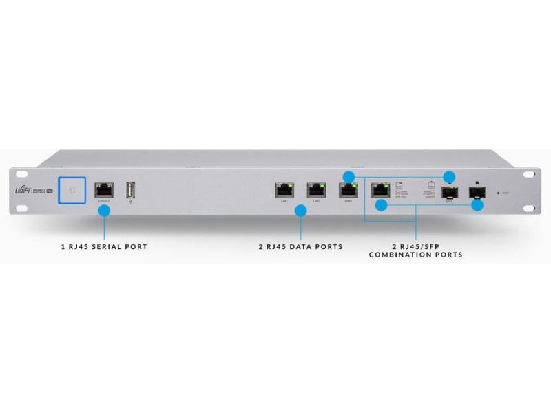 Ubiquiti VPN-Router UniFi Security Gateway USG-PRO-4 Sicherheits-Gateway mit vier Ports
