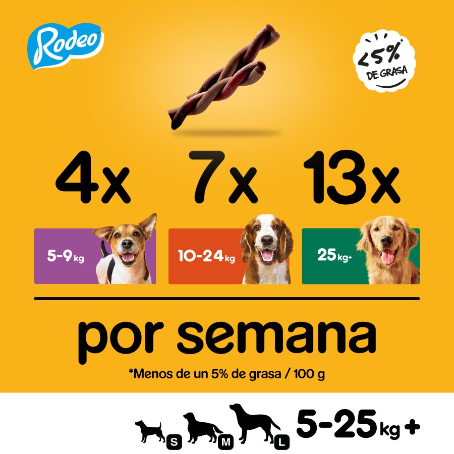 Petisco Pedigree Rodeo Beef para Cães