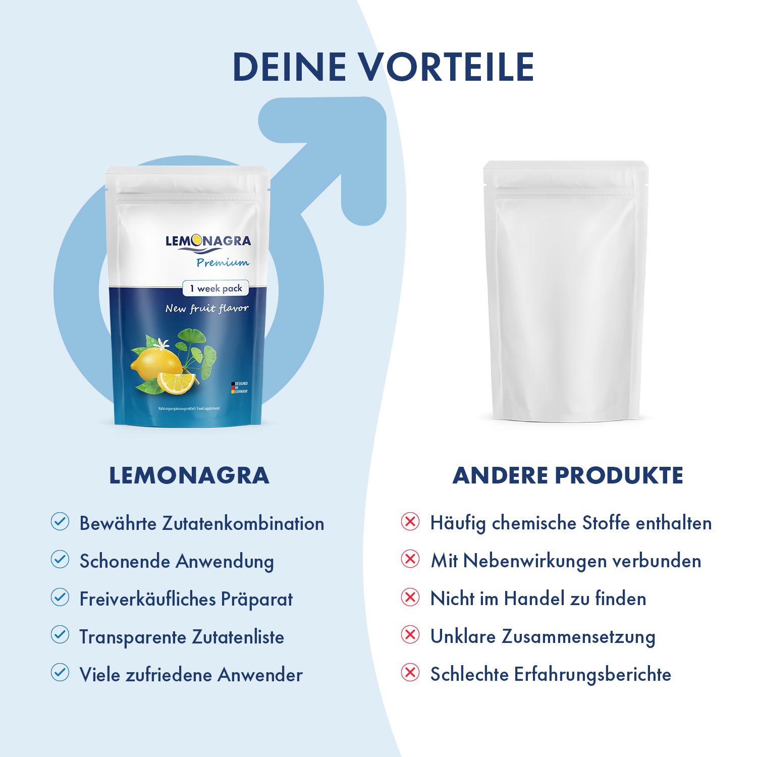 Lemonagra Premium