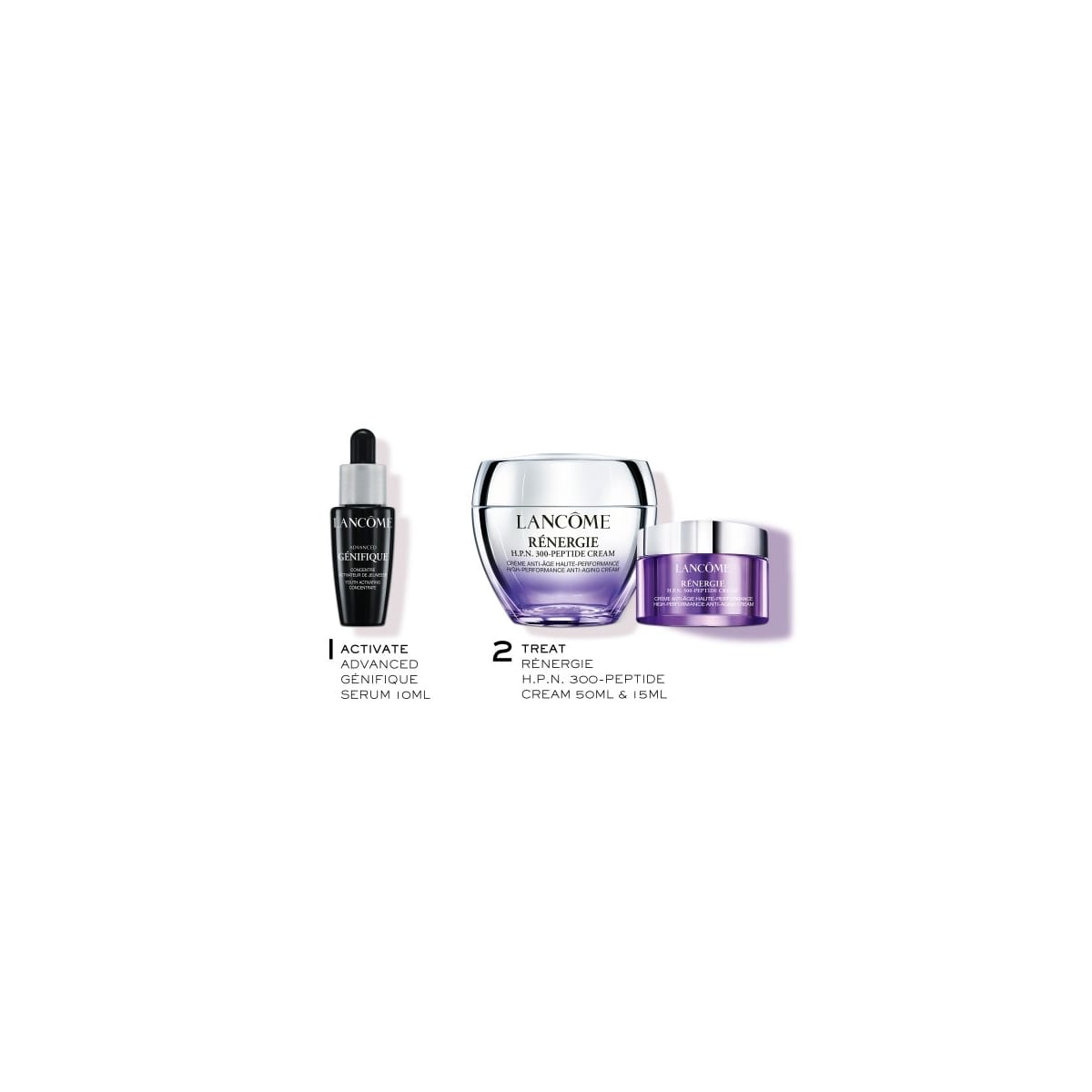 LANCÔME Rénergie Coffret Soin