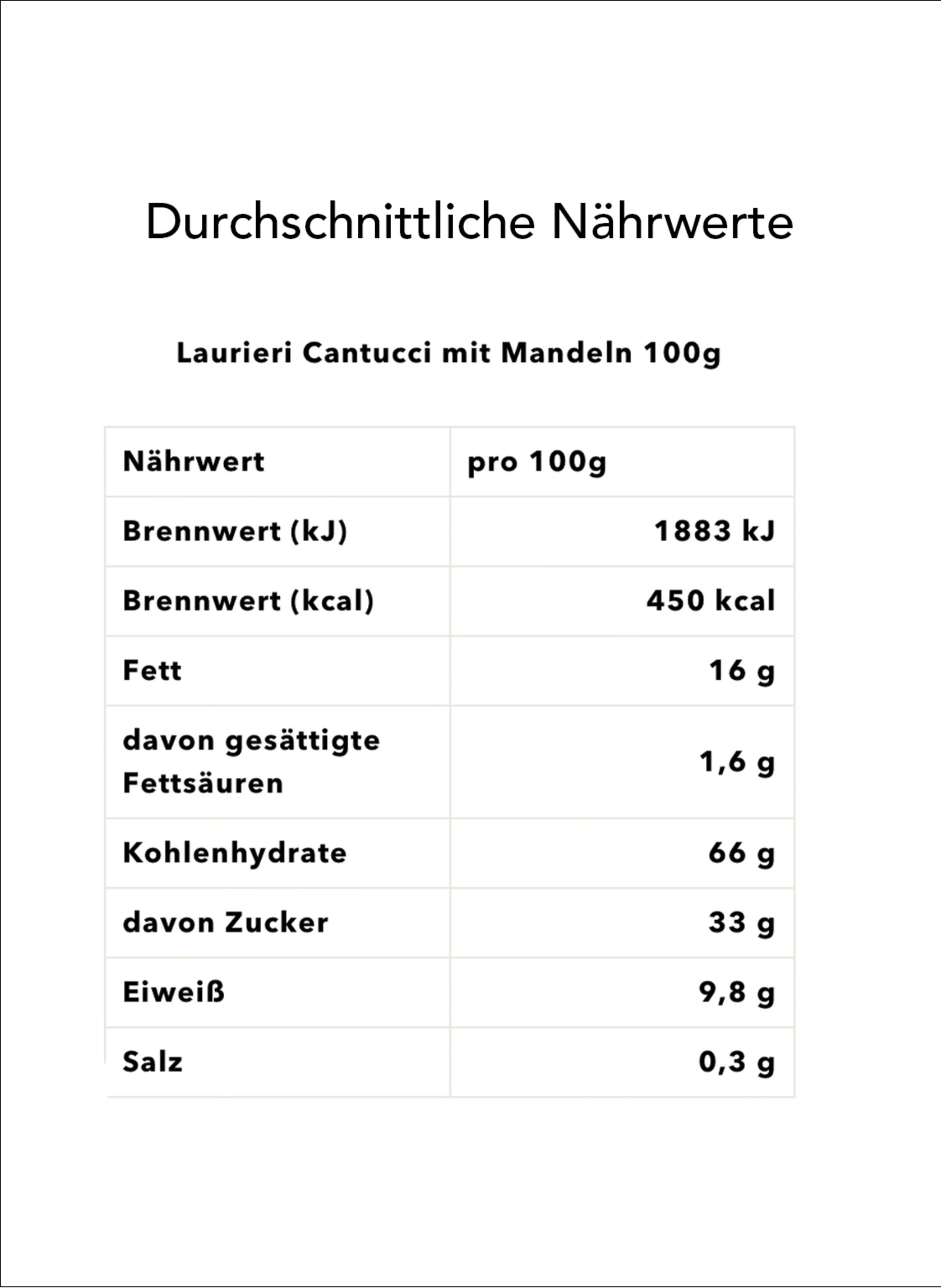 Feinkost Böhm Geschenktüte APERITIV TÜTE