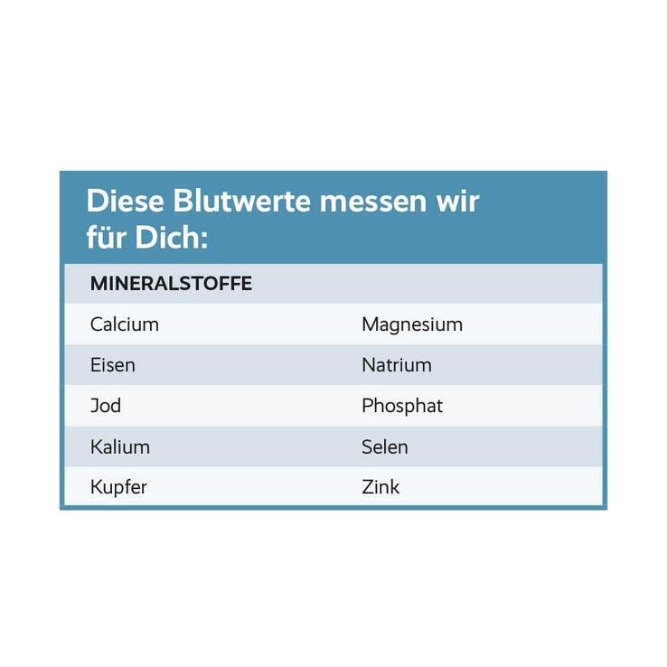 For You mineralstoff-Test, 1 St