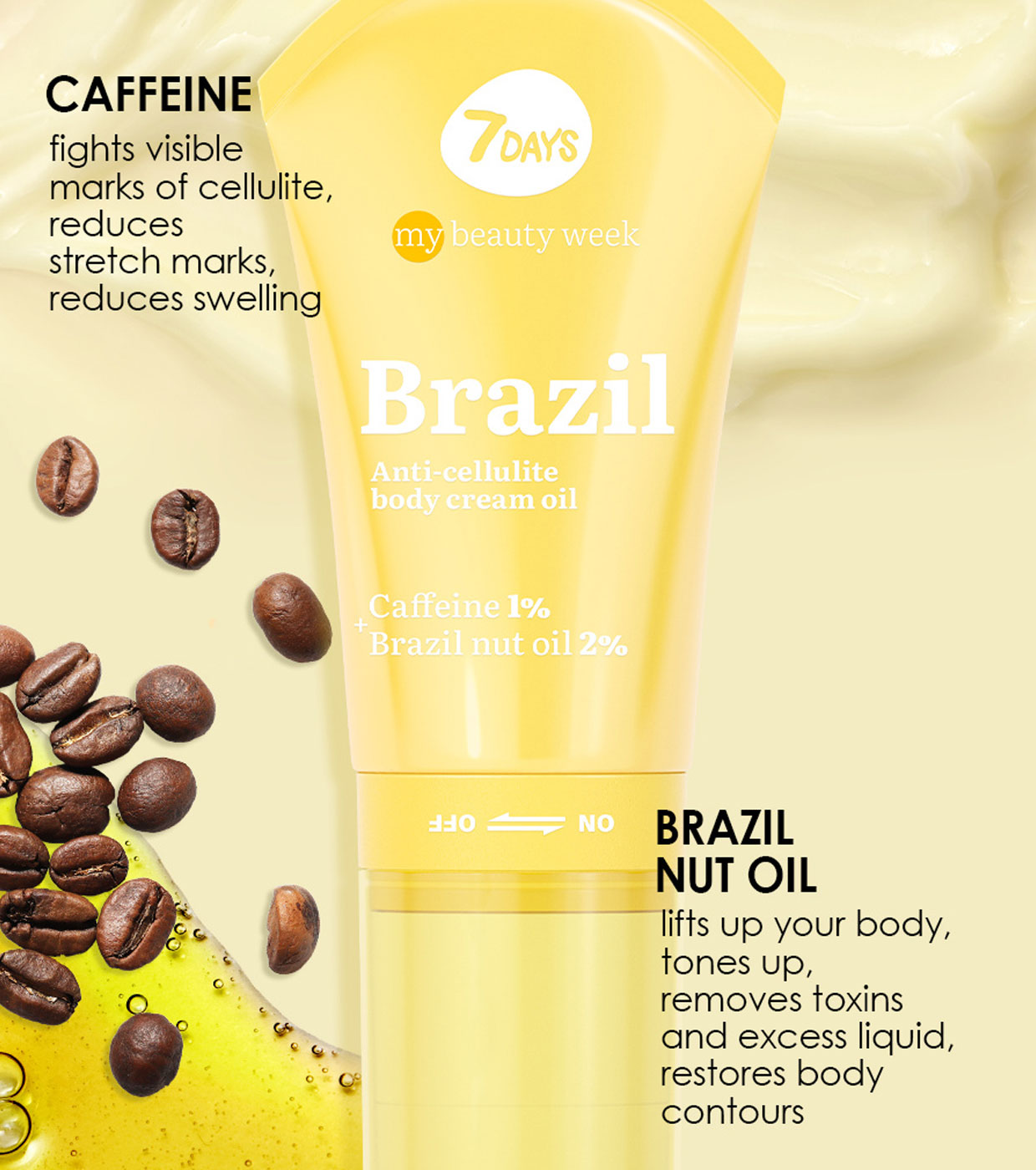 7DAYS - *My Beauty Week* - Óleo-creme roll-on corporal anticelulite - Brazil