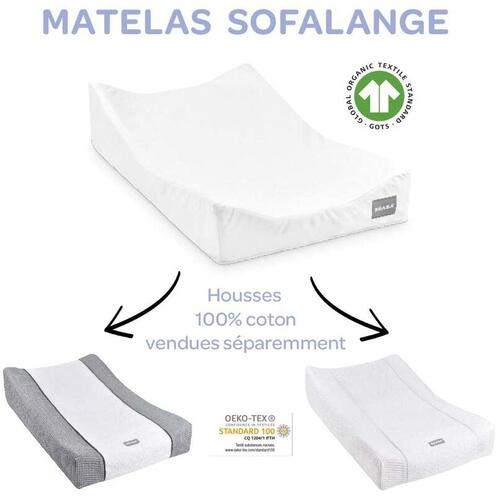 Housse de matelas à langer Sofalange Vert d'eau - BEABA