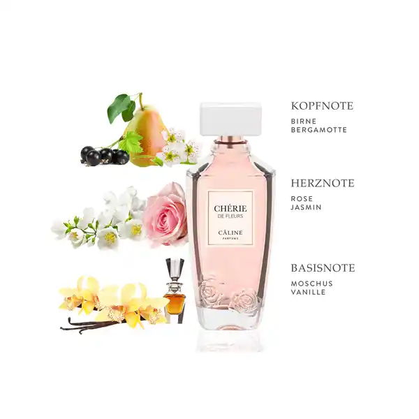 Chérie de Fleurs, EdP 60 ml