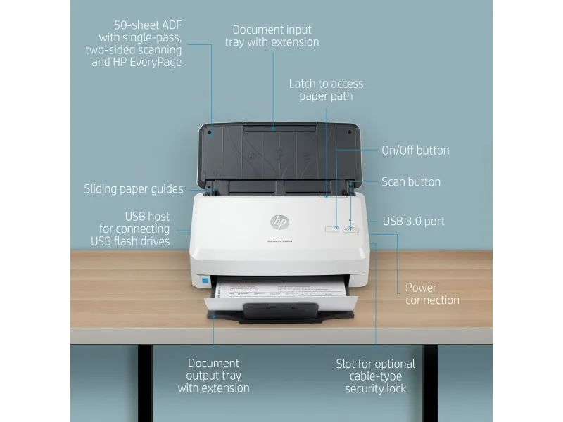 HP Scanjet Pro 3000 s4 Sheet-feed - Dokumentscanner - CMOS / CIS - Duplex - 216 x 3100 mm - 600 dpi x 600 dpi - op til 40 ppm (mono) - ADF (50 ark) - op til 4000 scanninger pr. dag - USB 3.0