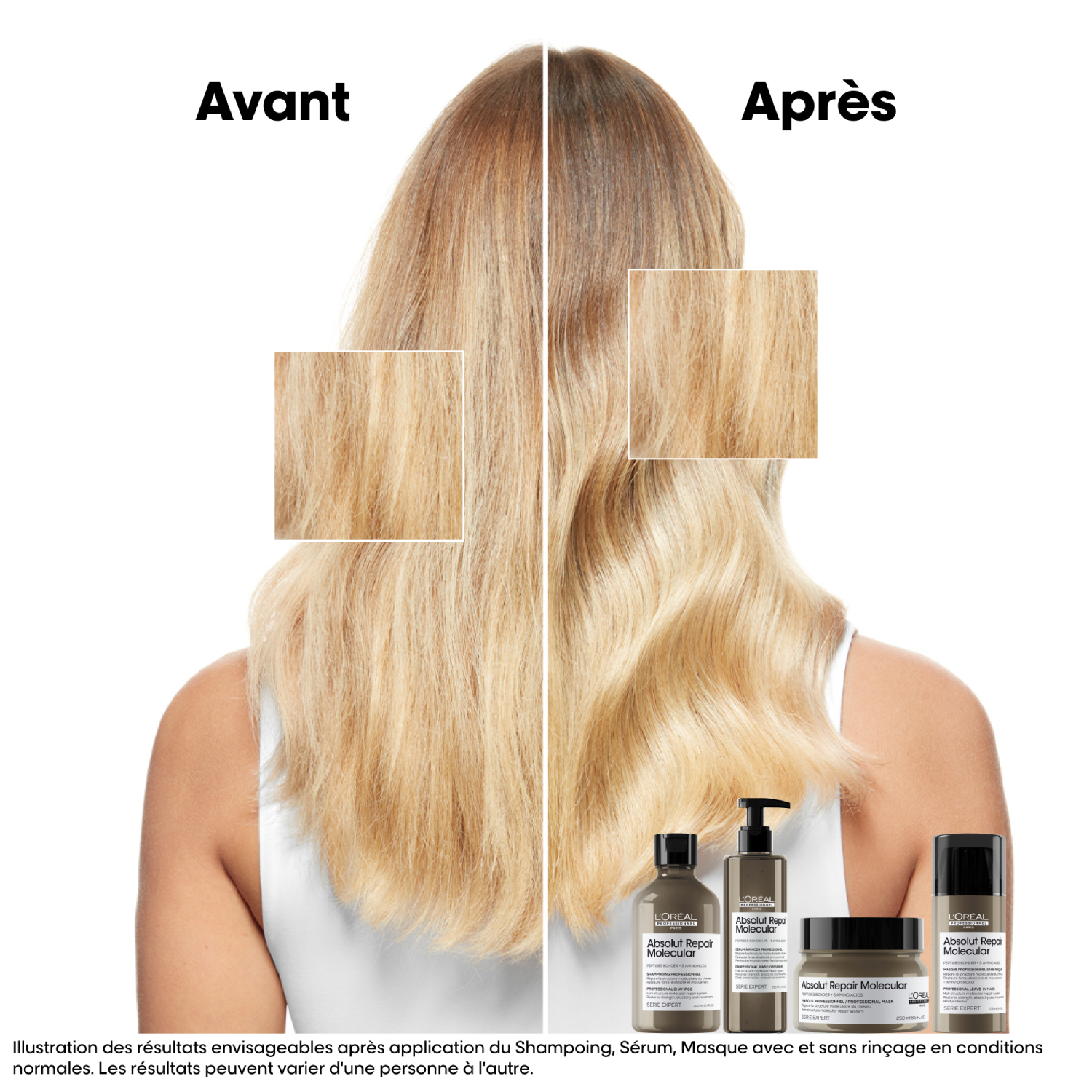 Masque Concentré Absolut Repair Molecular L'Oral Professionnel 250 ML