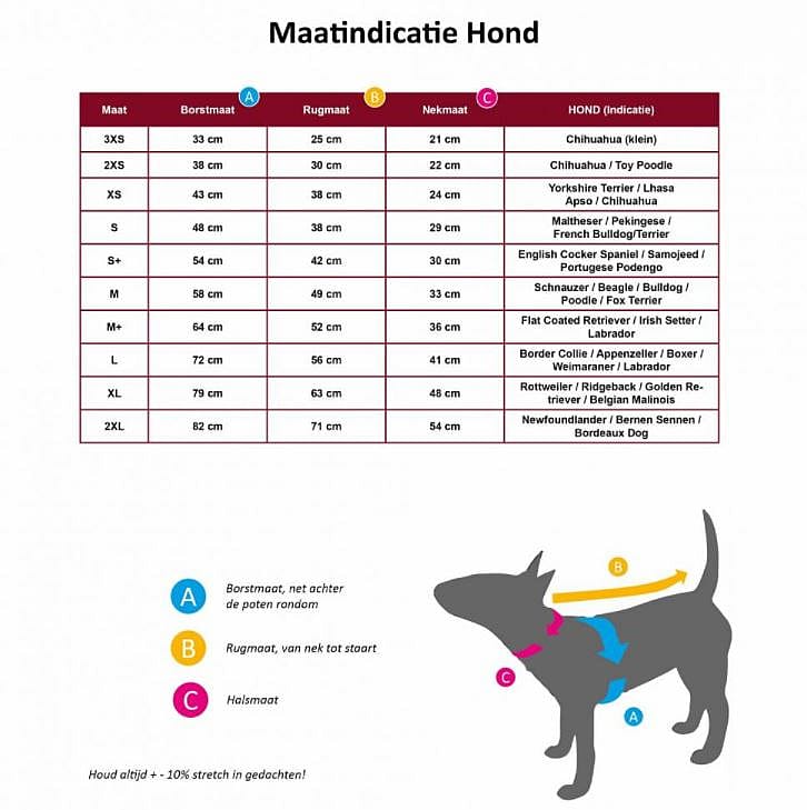 Jacketz Medical Body Suit voor honden | Maat XXX-Small | 11772