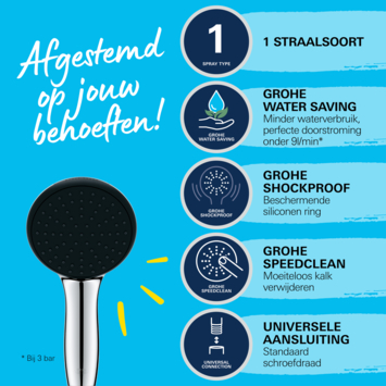 Grohe doucheset Quickfix Vitalio Start 2 standen chroom