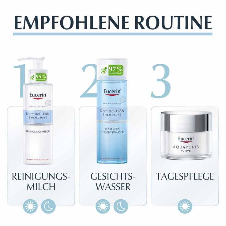 Eucerin Aquaporin Active Creme normale bis Mischhaut, 50 ml
