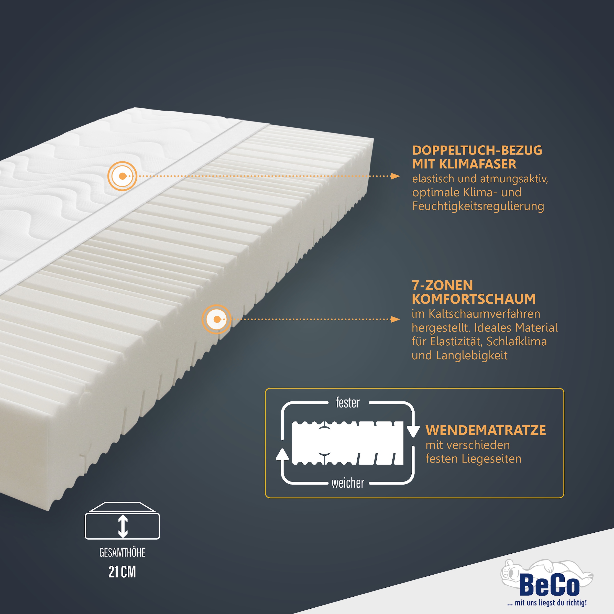 Beco Komfortschaummatratze »Medistar KS, Matratze Kaltschaum-Feeling 90x200 cm, 140x200 cm« 21 cm hoch Raumgewicht: 28 kg/m³ 1 Stk. tlg. Geprüft mit 1,0* 