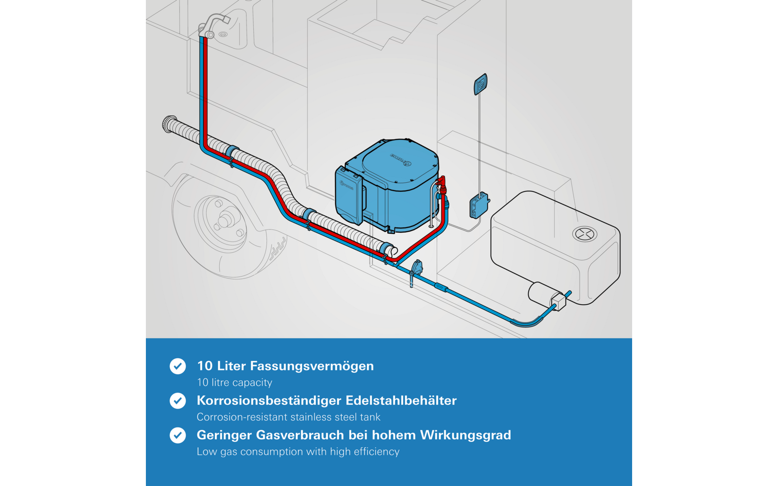 Truma Gasboiler 10 L Warmwasserbereiter