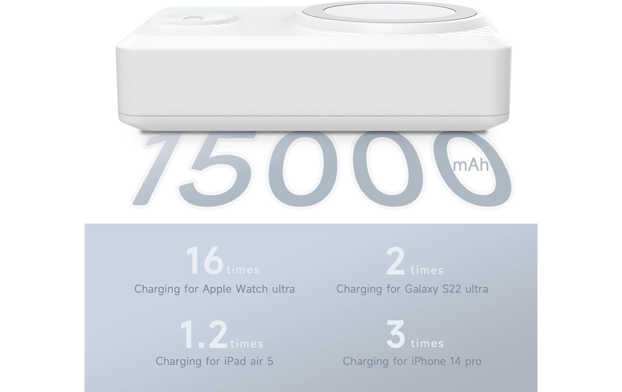 Powerbank PB50DW 50 Wh, 2x USB-C PD 36WPortables Ladegerät mit 2x USB-C und Wireless-Charger