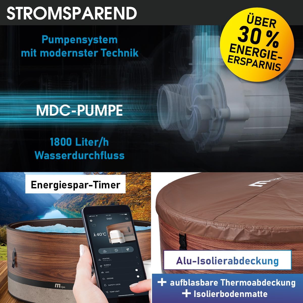 BRAST Whirlpool aufblasbar MSpa | 4-8 Personen | viele Modelle rund und eckig | Ø 125-224cm | In- Outdoor Pool | bis zu 144 Massagedüsen | inkl. Aufblasfunktion Abdeckung Timer Heizung | Duet