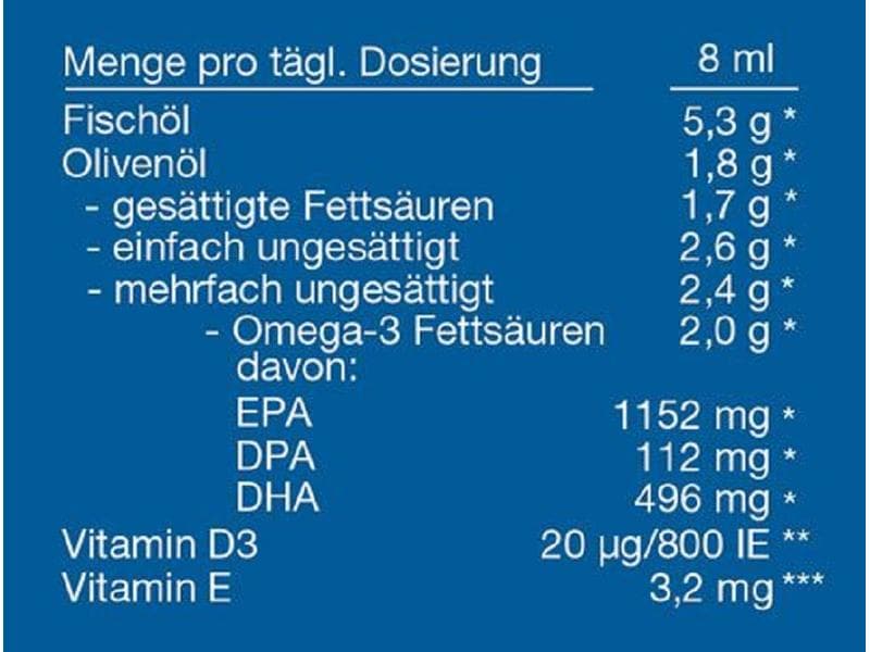 Norsan Omega-3 Premium Swiss plus Öl 250 ml Biologisches Nahrungsergänzungsmittel aus natürlichem Fischöl