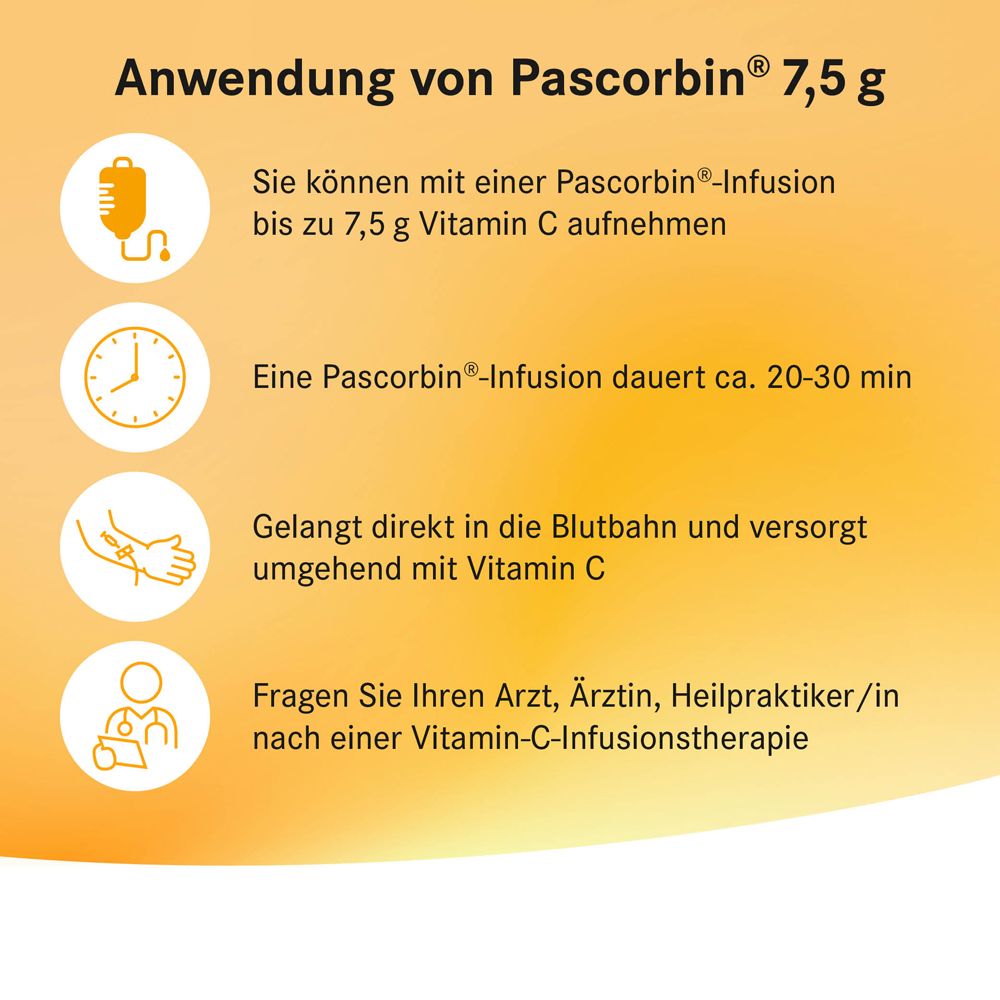 Pascorbin® Injektionslösung